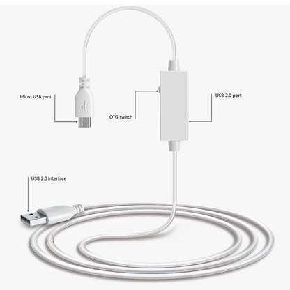 White OTG USB 2.0 to Micro USB cable with USB interface and inline switch