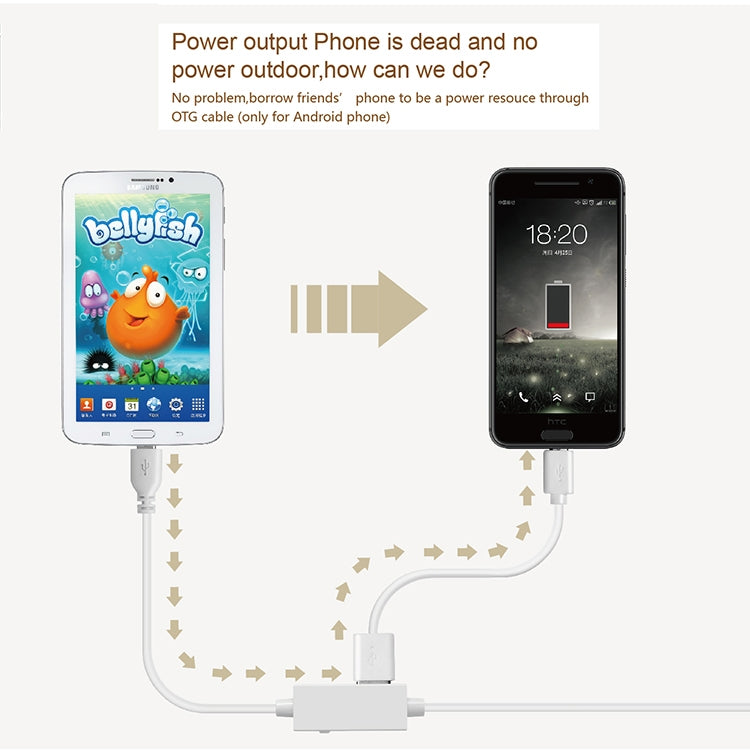 White OTG cable connecting two smartphones for device power and charging
