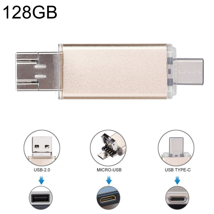 128GB USB flash drive with USB-A to Type-C connectors, gold color