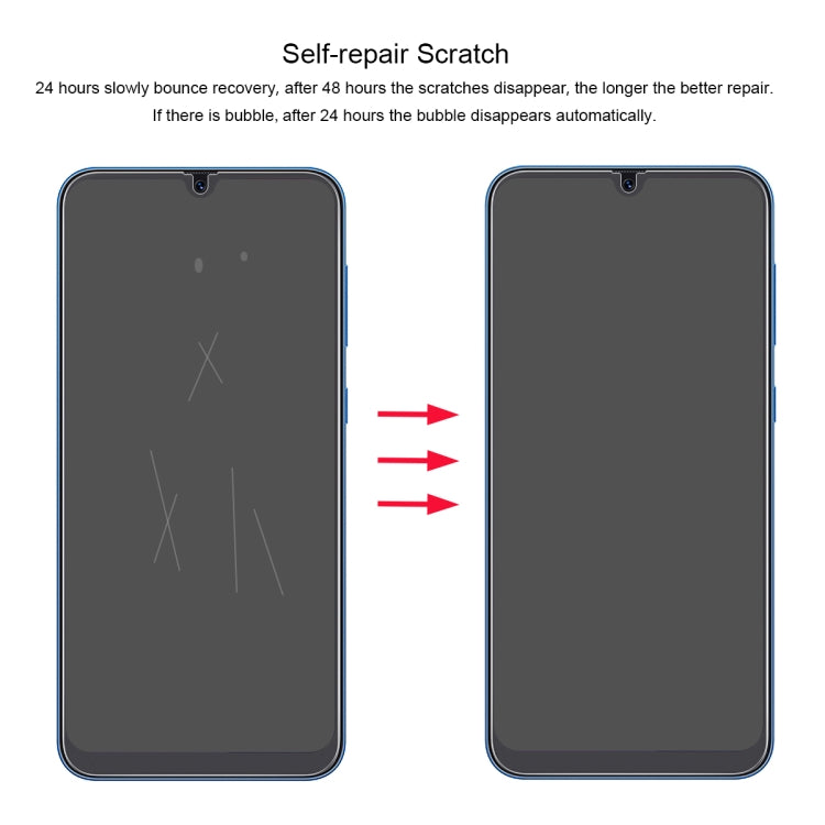 Hydrogel screen protector self-repair scratch recovery, before and after
