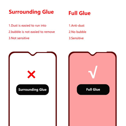 Tempered glass screen protector showing full-glue design versus surrounding-glue