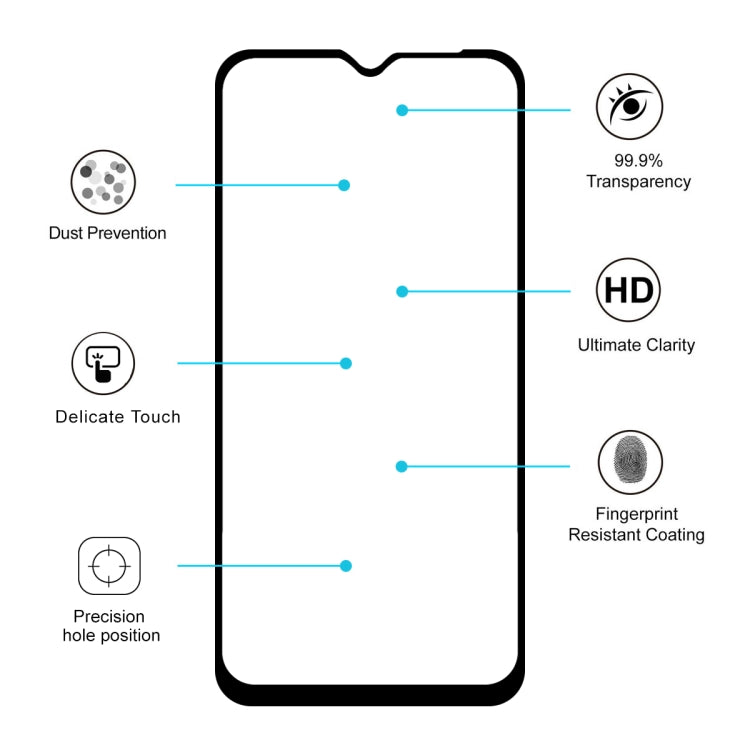 Tempered glass screen protector with dust prevention, HD clarity, and fingerprint-resistant coating