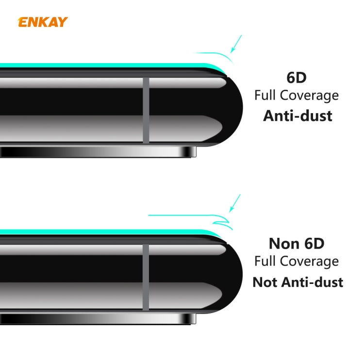 Curved screen protector edge comparison: 6D full coverage vs non-anti-dust