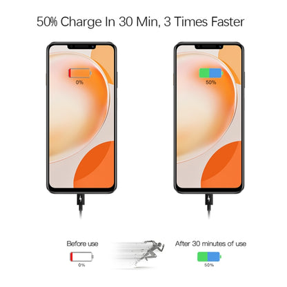 USB-C charging cable connected to two smartphones showing charging status