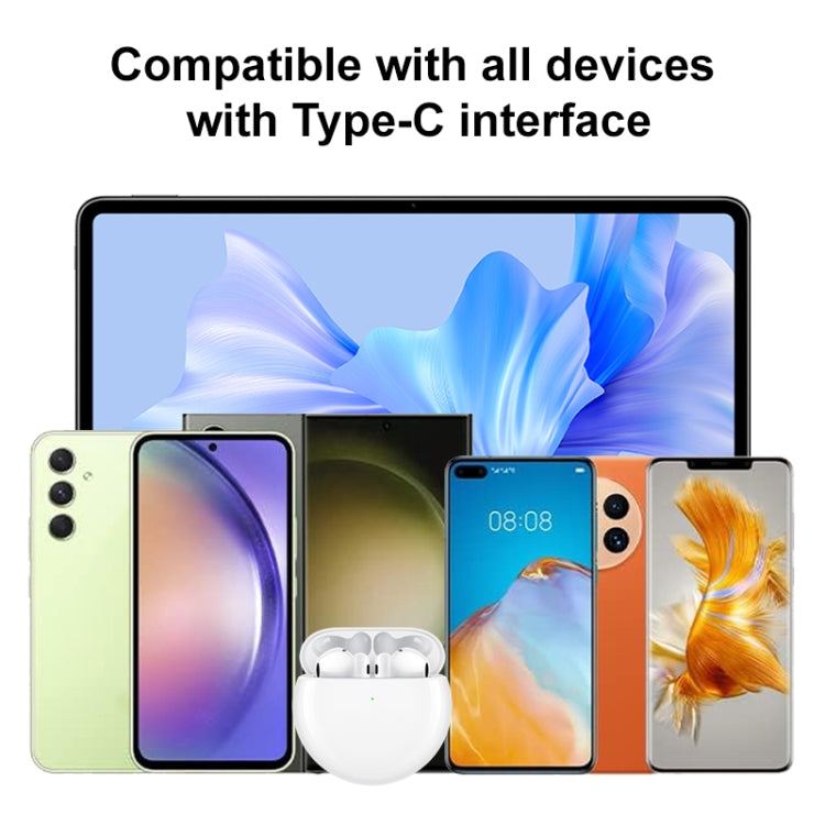 USB-C charger set with cable in front of multiple Type-C devices