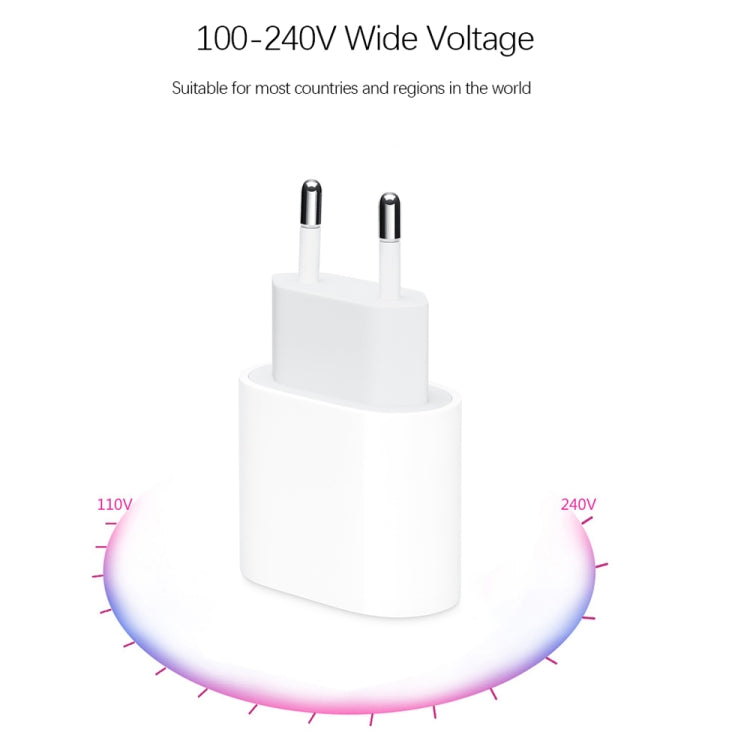 White EU plug travel charger with USB-C port, wide voltage design shown