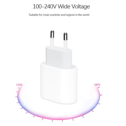 White EU plug travel charger with USB-C port, wide voltage design shown