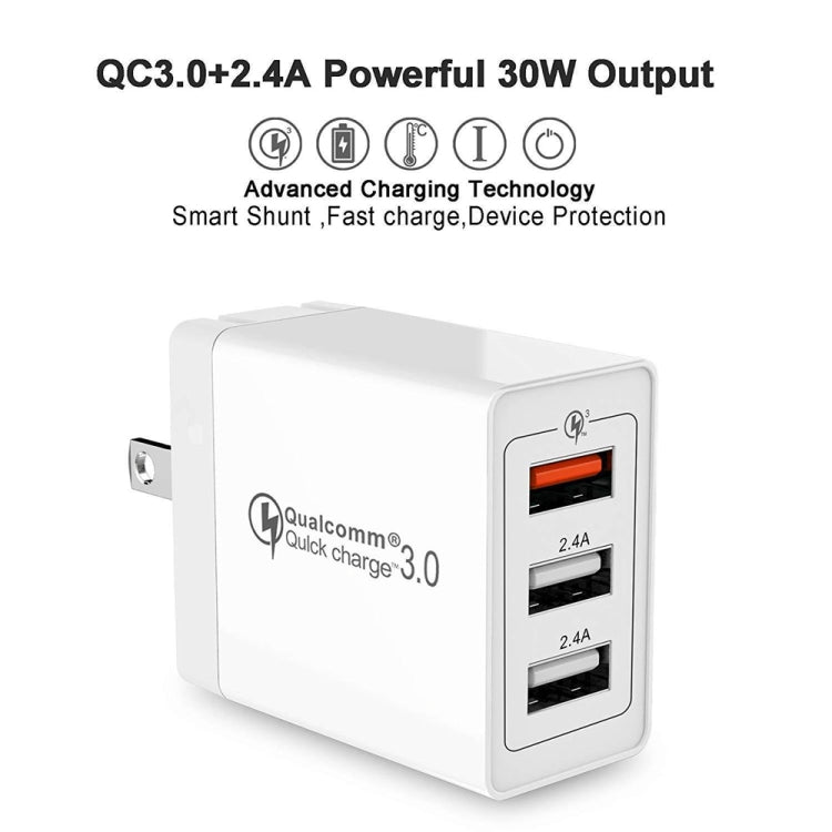 White dual-port QC 3.0 USB quick charger with two 2.4A ports, US plug
