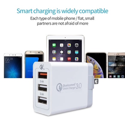 White dual-port QC 3.0 wall charger with US plug