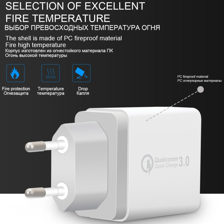 White EU wall charger with dual USB ports and heat protection design