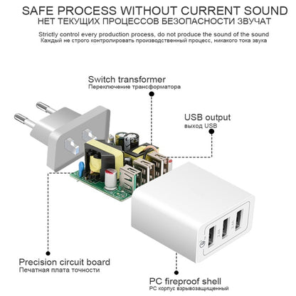 White USB wall charger with internal circuit board and dual USB outputs, EU plug