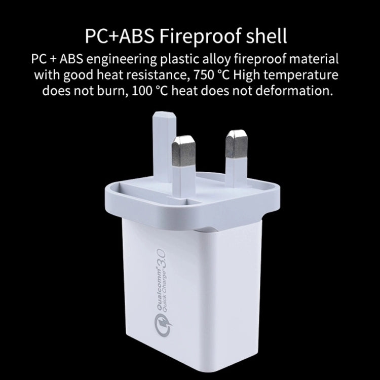White PC+ABS fireproof wall USB charger with two built-in metal prongs