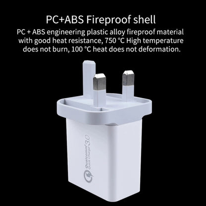 White PC+ABS fireproof wall USB charger with two built-in metal prongs