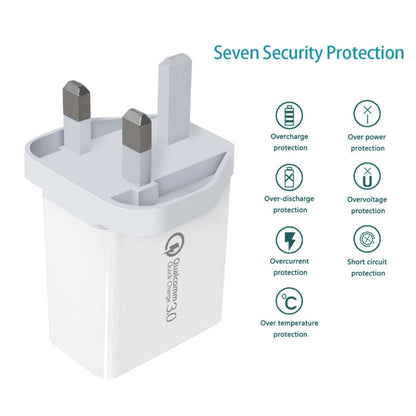 White wall USB charger with seven safety protection features
