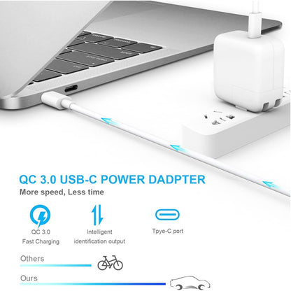White USB-C travel charger with cable connected to laptop for fast charging