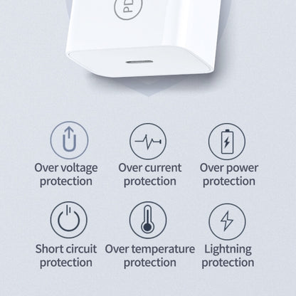 White PD charger base with built-in safety protection features