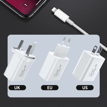 White USB-C PD travel charger plugs for UK, EU, and US
