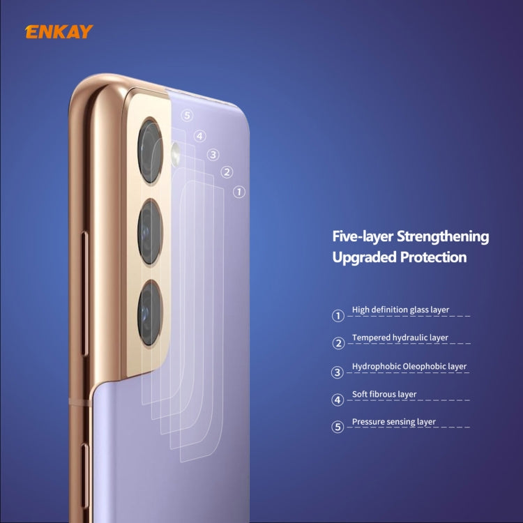 Rear camera lens tempered glass film protector, layered clear protection on phone back