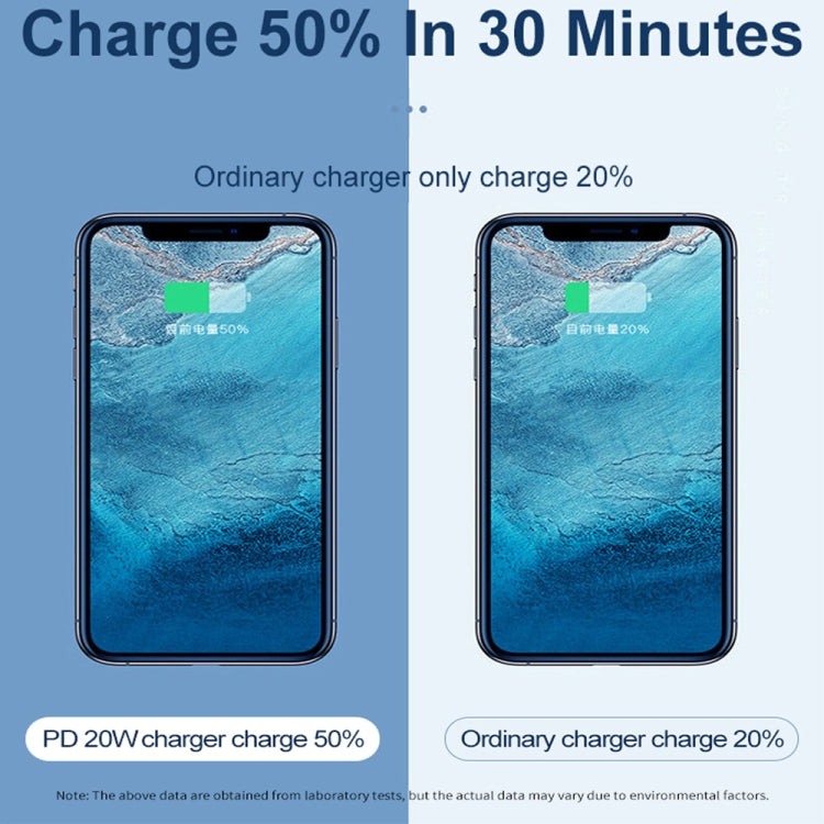 Two smartphones showing charging progress with a fast-charging PD power adapter