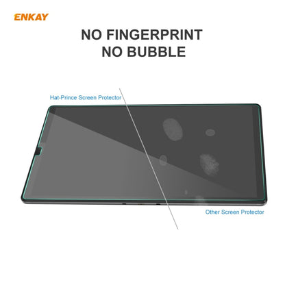 Tempered glass screen protector film for tablet, no fingerprint and no-bubble design