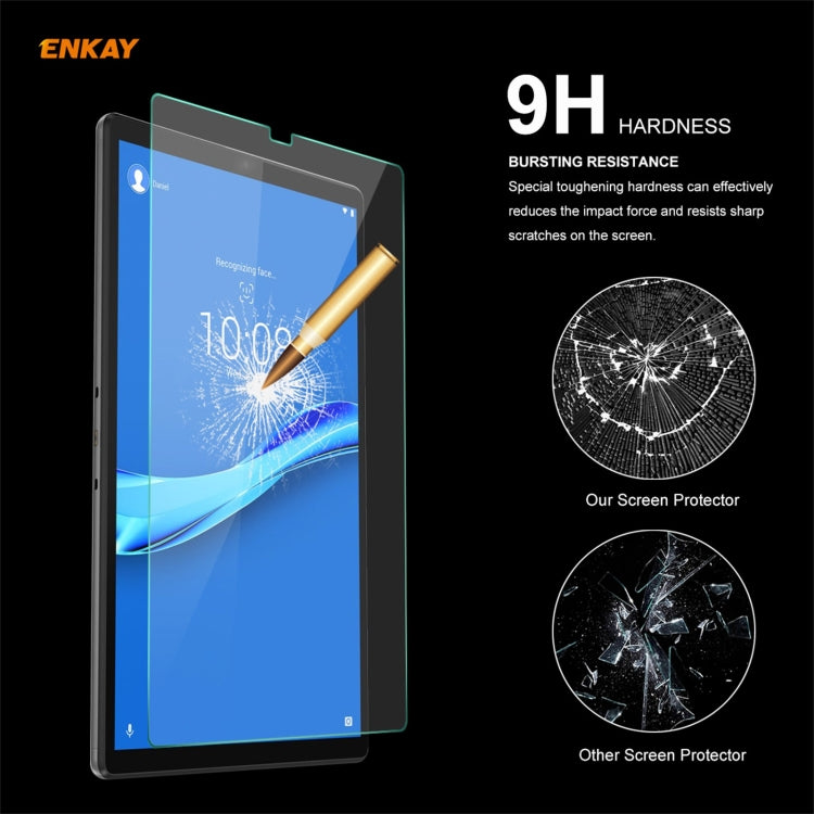 Tempered glass screen protector film with 9H hardness and burst resistance