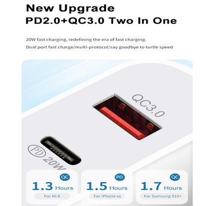 20W PD Type-C + QC 3.0 USB Interface Fast Charging Travel Charger with USB to Type-C Fast Charge Data Cable, EU Plug, US Plug, AU Plug