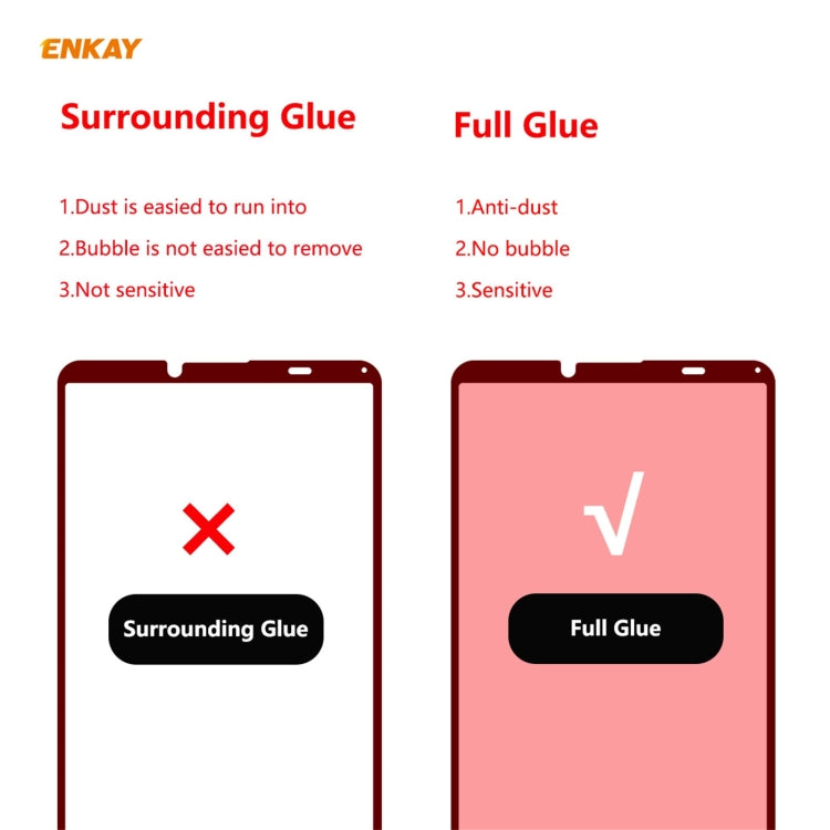 5 PCS ENKAY Hat-Prince Full Glue 0.26mm 9H 2.5D Tempered Glass Full Coverage Film, For Sony Xperia 10 III (5 PCS), For Sony Xperia 1 III (5 PCS), For Motorola Moto G10 / G20 / G30(5 PCS), For Motorola Moto G100 / G 5G Plus(5 PCS)