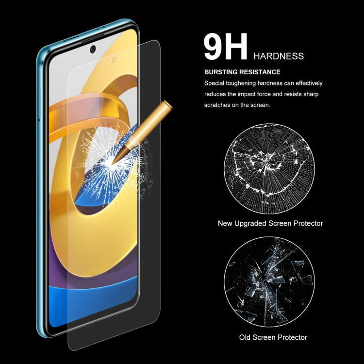 9H tempered glass screen protector for Poco M4 Pro 5G, scratch-resistant, clear