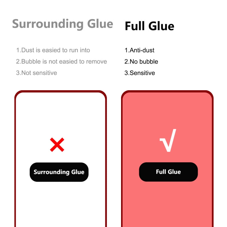 For Huawei Nova 9 SE 5G ENKAY Full Glue 0.26mm 9H 2.5D Tempered Glass Full Film, For Huawei Nova 9 SE 5G(1 PC), For Huawei Nova 9 SE 5G(2 PCS), For Huawei Nova 9 SE 5G(5 PCS), For Huawei Nova 9 SE 5G(10 PCS)