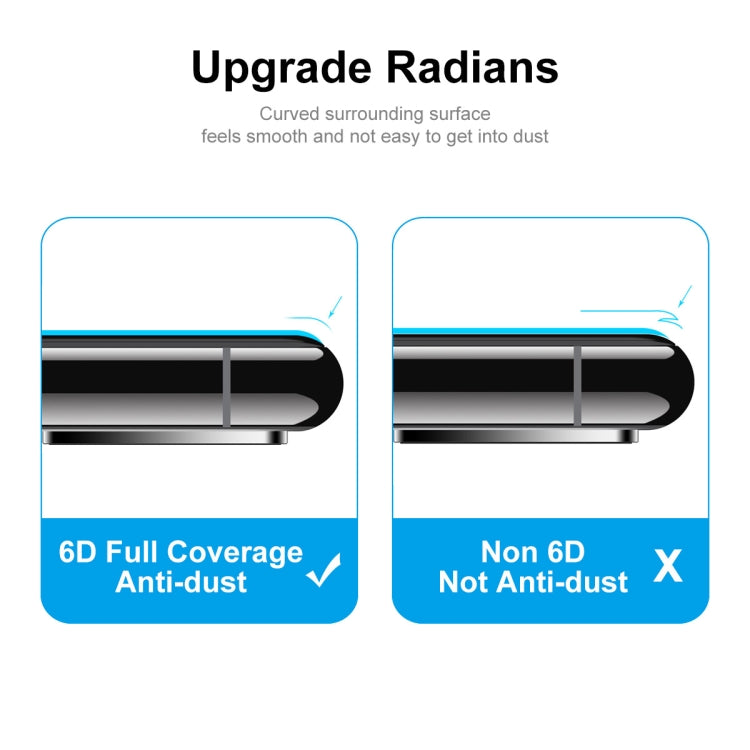 For Xiaomi Poco X4 Pro 5G ENKAY 6D Full Glue Tempered Glass Full Film, For Xiaomi Poco X4 Pro 5G(1 PC), For Xiaomi Poco X4 Pro 5G(2 PCS), For Xiaomi Poco X4 Pro 5G(5 PCS)