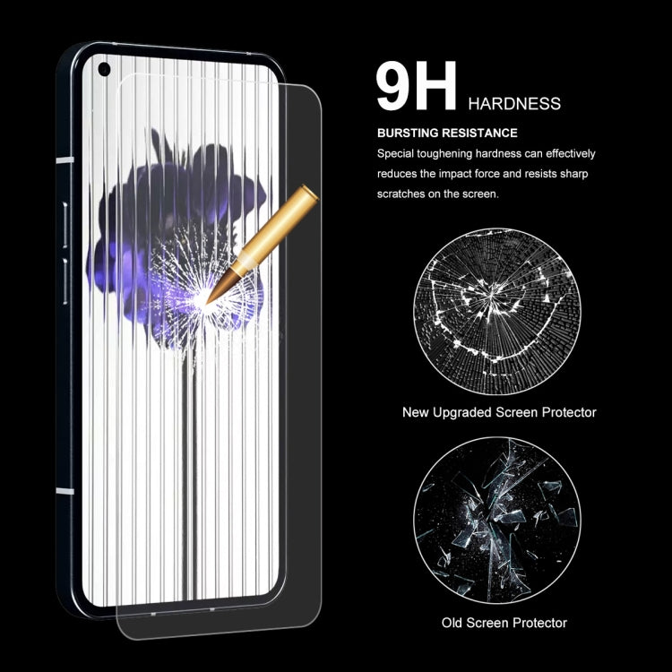 Tempered glass screen protector with phone front showing impact and scratch protection