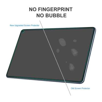 Tempered glass screen protector for Huawei MatePad Pro 11 2022, anti-fingerprint protection