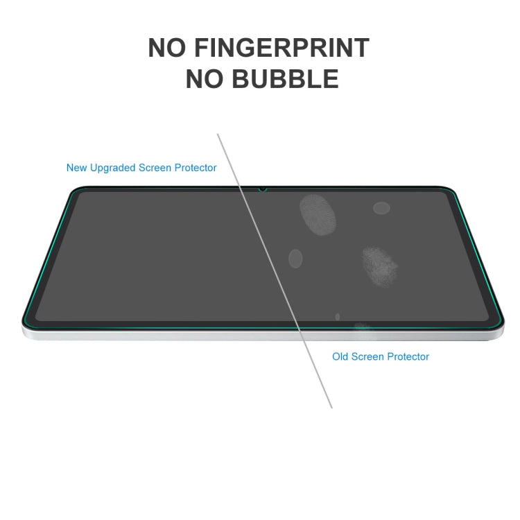 Anti-fingerprint tempered glass screen protector with bubble-free installation