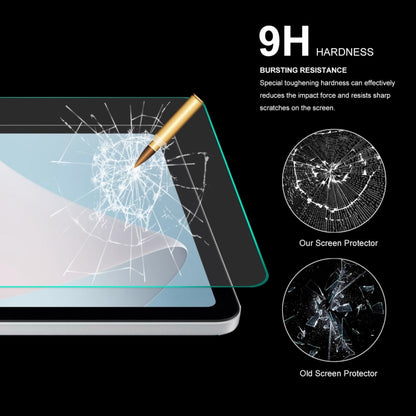 9H hardness tempered glass screen protector for tablet, scratch-resistant protection