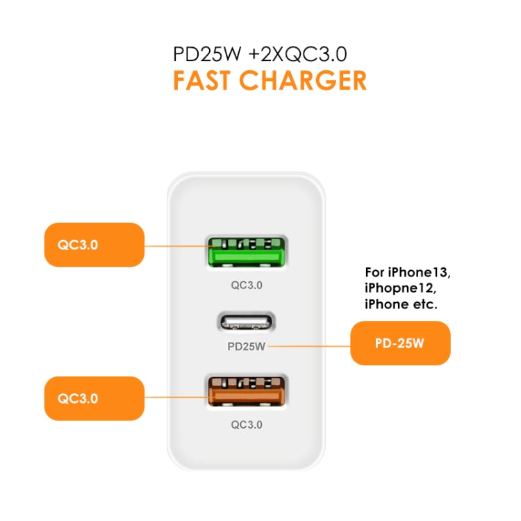 45W PD3.0 + 2 x QC3.0 USB Multi Port Charger with Type-C to Type-C Cable, EU Plug, EU Plug + Type-C to Type-C Cable