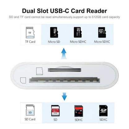 ENKAY dual-slot USB-C card reader adapter supports SD and TF card formats