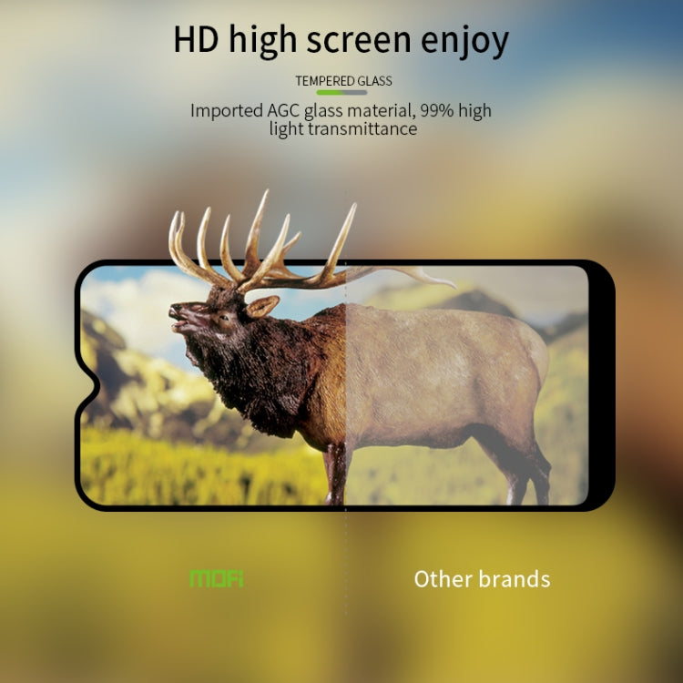 Full screen tempered glass screen protector film for clear viewing
