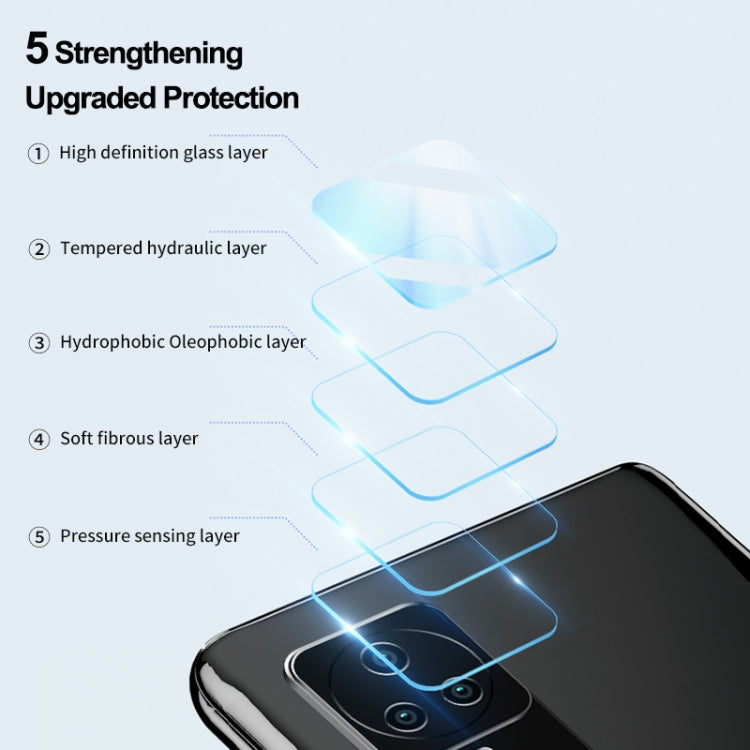 Tempered glass rear camera lens protector film with multi-layer coverage