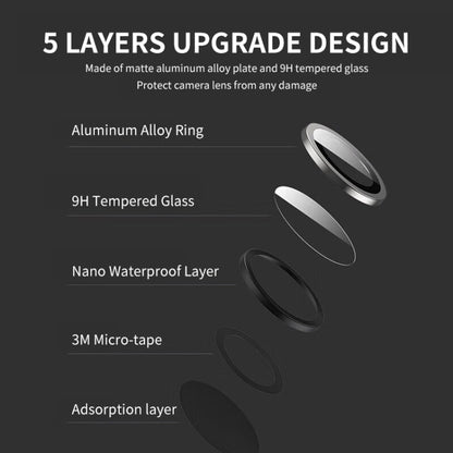 For HUAWEI P60 / P60 Pro / P60 Art ENKAY Hat-Prince 9H Rear Camera Lens Aluminium Alloy Tempered Glass Film, For HUAWEI P60 / P60 Pro / P60 Art