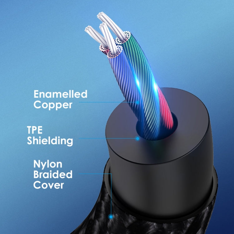 Braided aux cable with USB-C and 3.5mm connectors showing protected shielding detail
