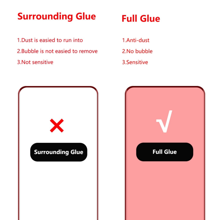 Tempered glass screen protector showing full-glue application with no surrounding gaps