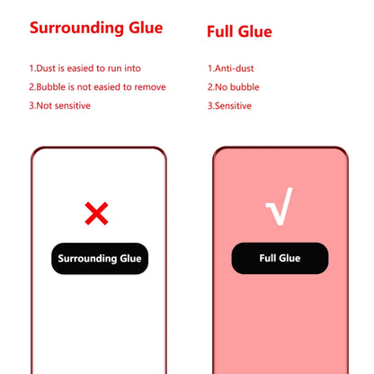 Tempered glass screen protector showing full-glue application with no surrounding gaps