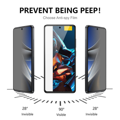 Privacy anti-spy screen protector film showing side viewing-angle effect