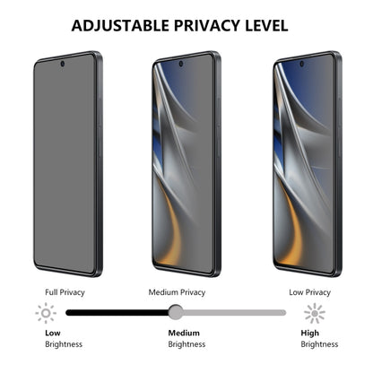 Adjustable privacy tempered glass screen protector film with brightness levels