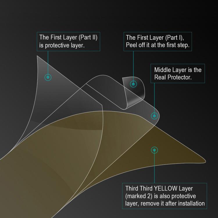 Layered hydrogel screen protector design diagram with protective layers