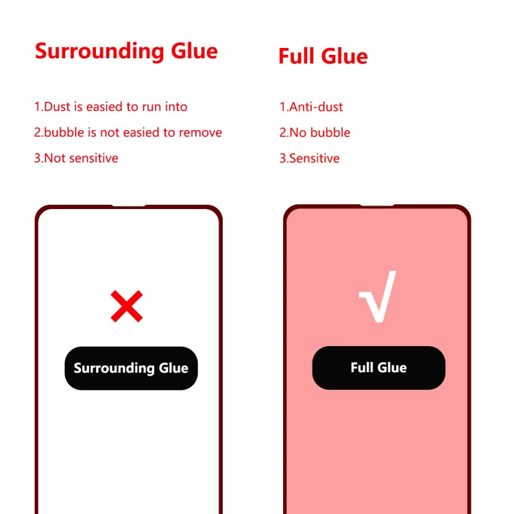 Full-glue screen protector design helps reduce bubbles versus surrounding glue