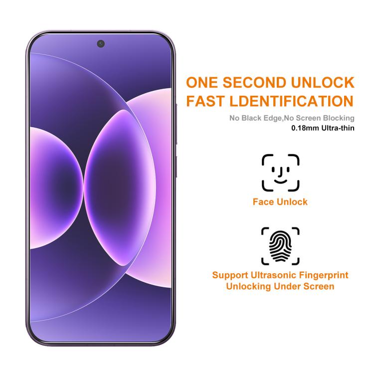 Ultrathin tempered glass screen protector film for smartphone display