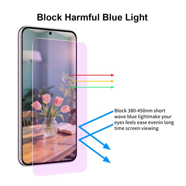 JUNSUNMAY 25 PCS/Pack Anti-Blue Light Clear Tempered Glass Film, For Redmi Note 17 Pro Global 163.5mm, For Xiaomi Poco F9 Ultra 5G, For Xiaomi Poco F9 Pro 5G, For Redmi A7 4G 171.8mm, For Redmi A7 Pro 5G 171mm, For Redmi Note 15 Pro 5G Global 163.6mm  ...