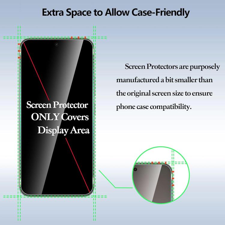 Case-friendly tempered glass screen protector that covers display area only