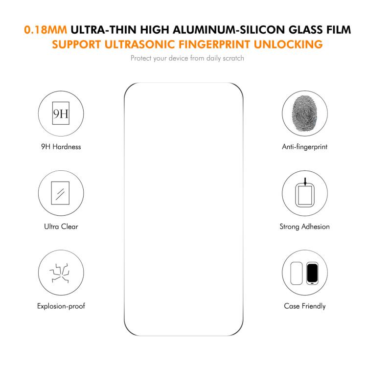 0.18mm high-aluminum-silicon glass screen protector with 9H anti-fingerprint